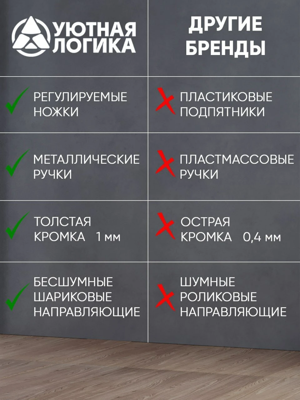 Кухня уютная логика, Брокер, Пластик, ЛДСП, белая 2,2х1 м угловая, с ящиками и полками