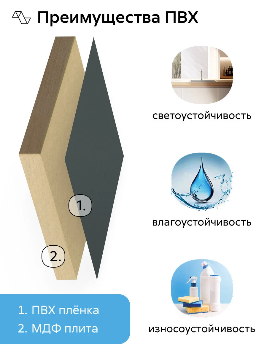 Кухонный гарнитур угловой Нонтон Гренто, 300х180 см, белый / таежная роща / антарес