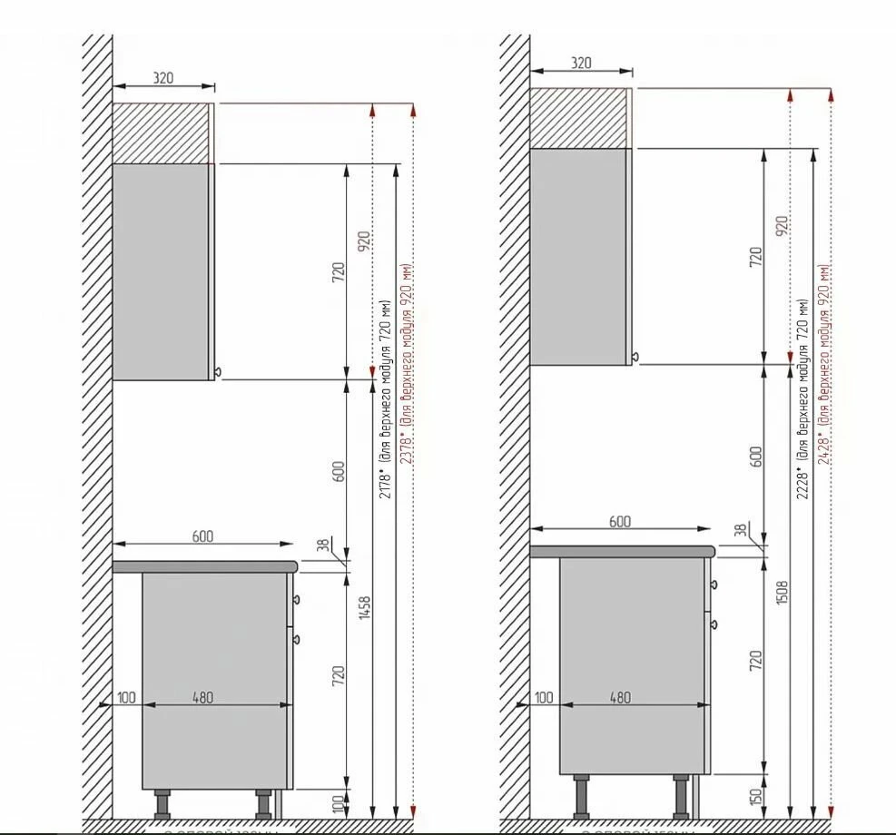 Кухонный гарнитур VIVAT "Барселона-04", угловой, ЛДСП. МДФ, цвет белый